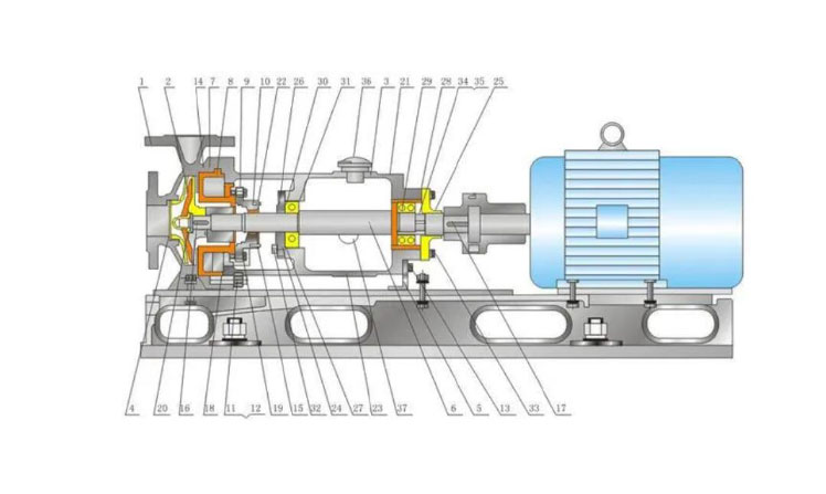 IJ型耐腐蚀化工碱泵结构图.jpg