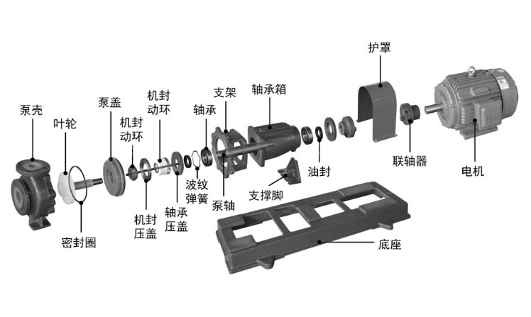 IHF衬氟化工樱桃视频免费大全结构图.jpg