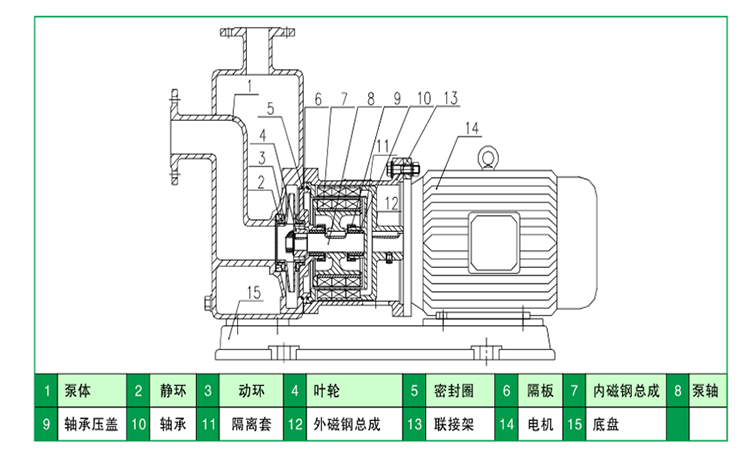 HYCBZ不锈钢自吸樱桃视频在线免费观看