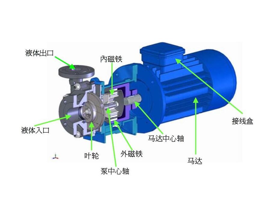 樱桃视频在线免费观看运作时发生退磁的原因有哪些