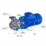 樱桃视频在线免费观看原理是什么